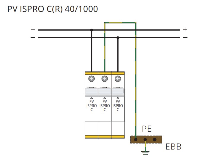 https://cotrab2c.uncledev.info/wp-content/uploads/2025/05/odvodnik-prenapona-pv-ispro-cr-40-1000-9bd148f7.jpg